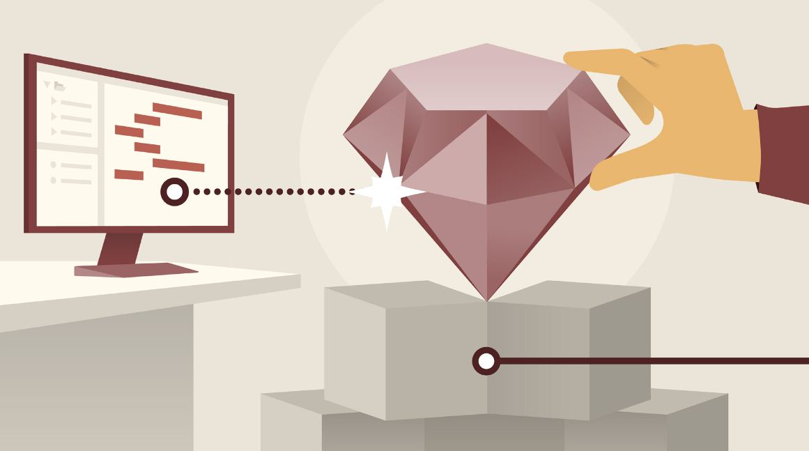 Ruby Basics